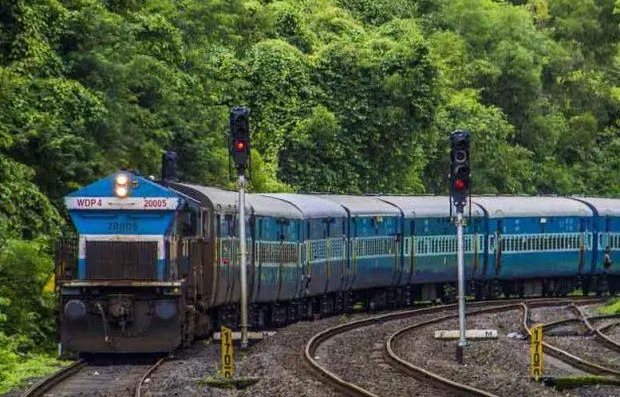 Konkan Railways